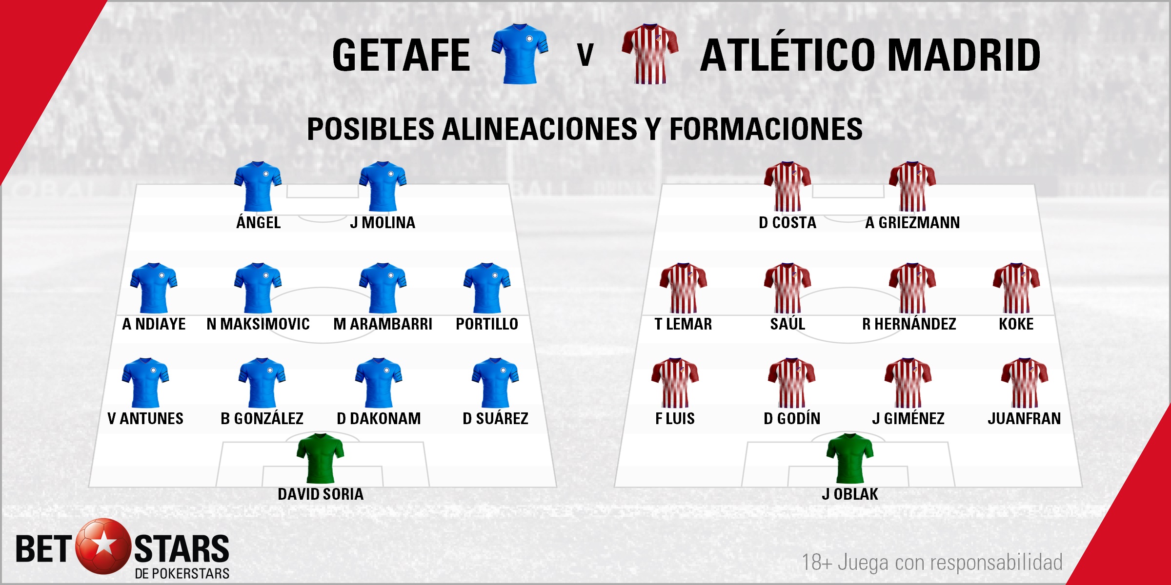 BetStars Getafe vs Atletico Madrid 11 Betstars, Getafe vs Atlético de Madrid, pronosticos deportivos, fútbol, Getafe vs Atlético de Madrid Los azulones quieren sacar de quicio al equipo rojiblanco, Getafe vs Atlético de Madrid pronósticos apuestas, calendario liga bbva, calendario liga santander partidos hoy, jornada de liga, partidos de fútbol hoy, Getafe vs Atlético de Madrid Pronósticos y apuestas,
